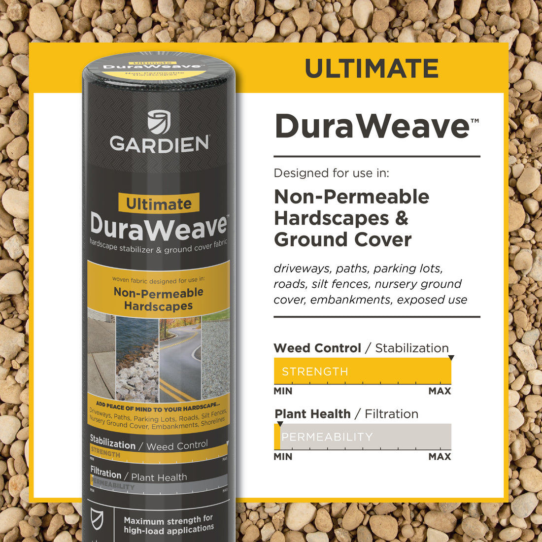 Gardien DuraWeave product packaging on a gravel background