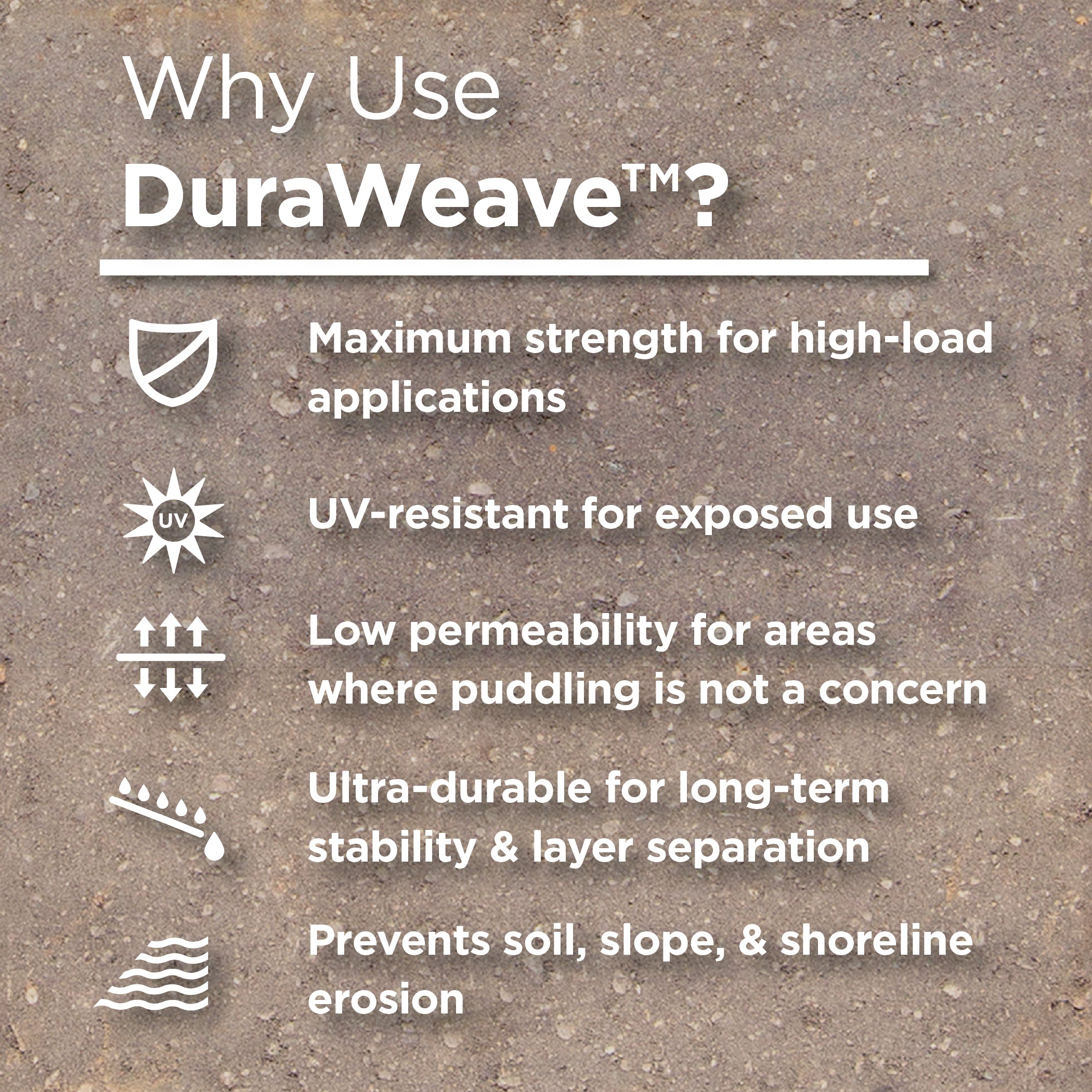Text on a concrete background.
Text reads: "Why use DuraWeave? Maximum strength for high-load applications. UV-reistant for exposed use. Low permeability for areas where puddling is not a concern. Ultra-durable for long-term stability and layer separation. Prevents soil, slope, and shoreline erosion."