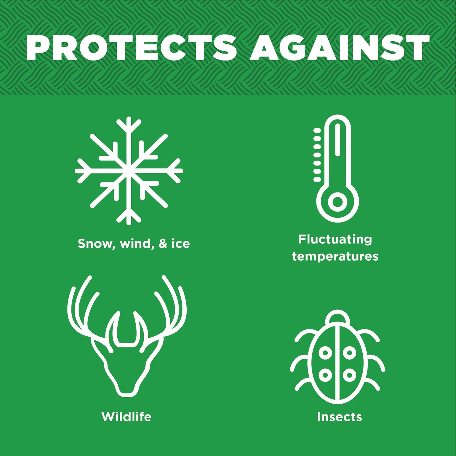 14" Standard Plant Protector