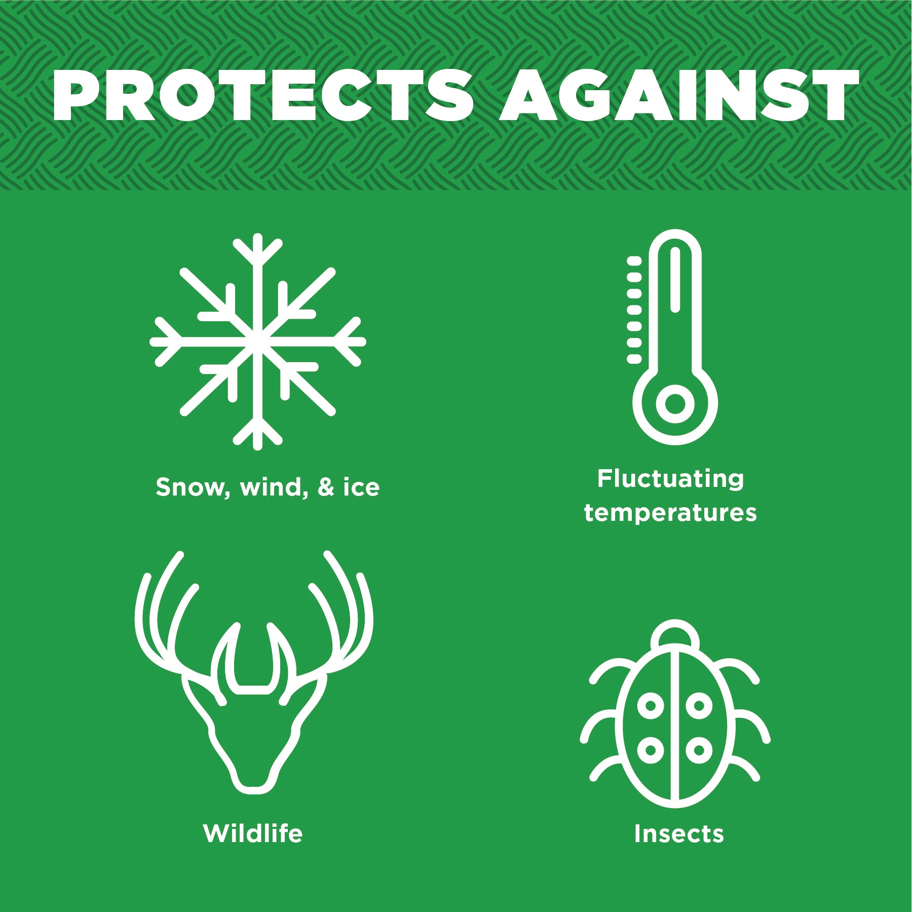 14" Standard Plant Protector