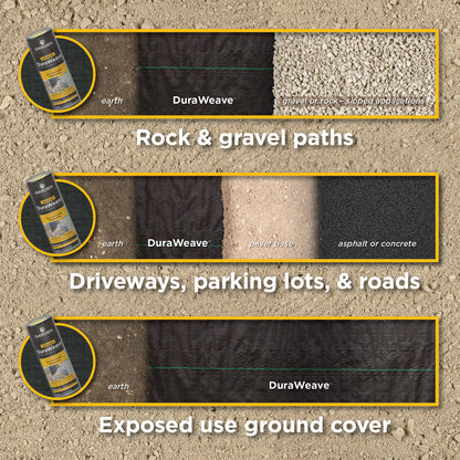 DuraWeave™ Geotextile Fabric