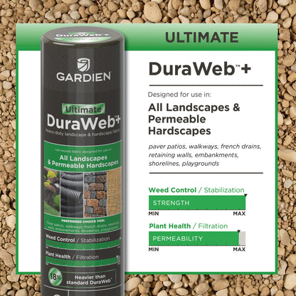 DuraWeb™+ Landscape Fabric