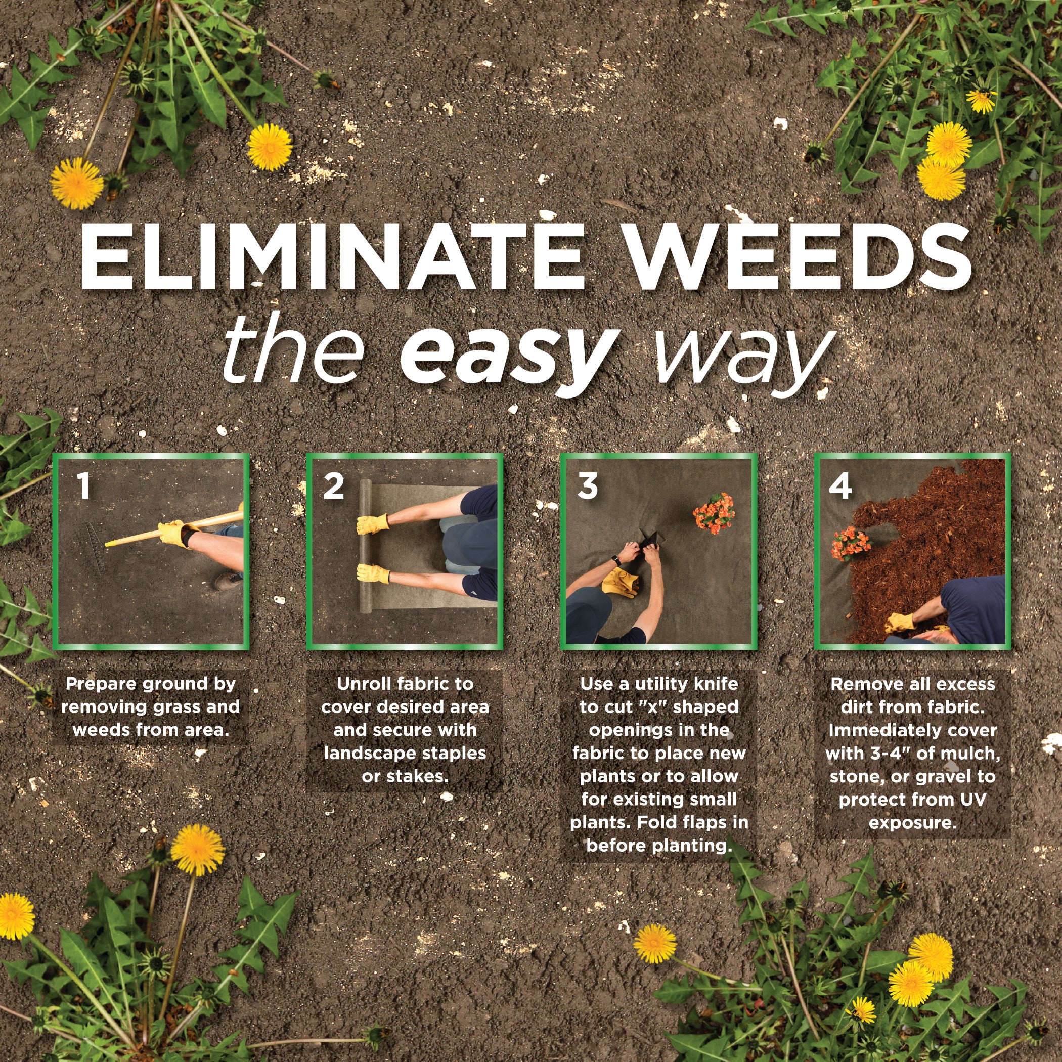 Step-by-step landscape fabric installation guide to &