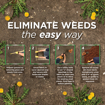 Step-by-step landscape fabric installation guide to &