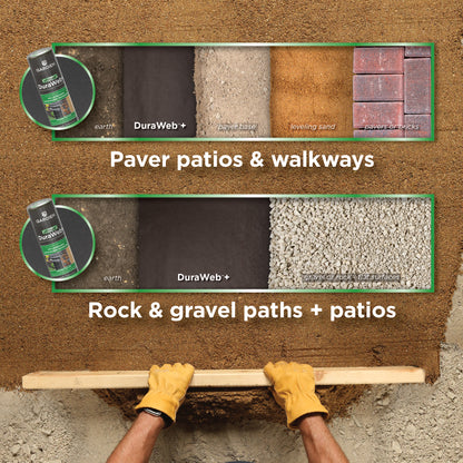 DuraWeb™+ Landscape Fabric